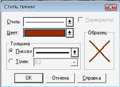 Инструментальная панель Операции - student2.ru