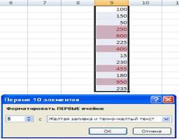 Интерфейс Excel 2007 Проверка вводимых данных. Условное форматирование - student2.ru