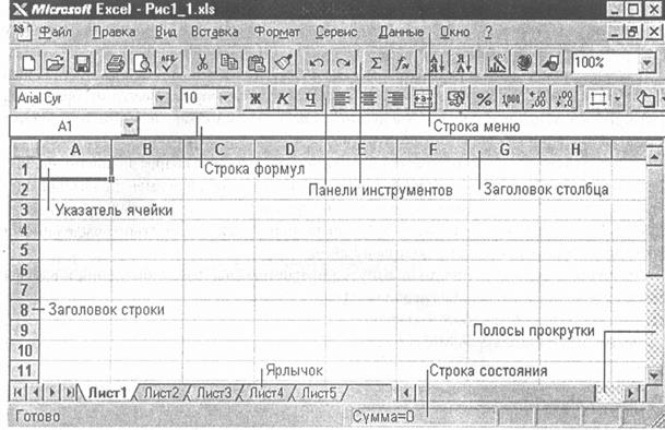 Интерфейс табличного процессора Excel - student2.ru