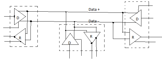 Интерфейсы RS-485, RS-422 и RS-232 - student2.ru