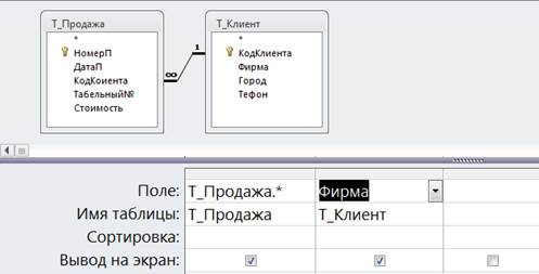 Использование BuildCriteria для создания критерия отбора - student2.ru