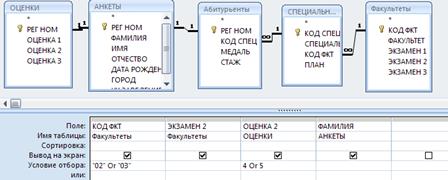 Использование групповых операций - student2.ru