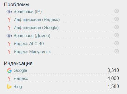 Использование тегов (заголовков h1-h5 выделения, курсивы и прочее) на страницах - student2.ru