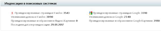 Использование тегов (заголовков h1-h5 выделения, курсивы и прочее) на страницах - student2.ru