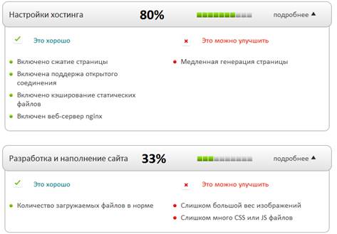 Использование тегов (заголовков h1-h5 выделения, курсивы и прочее) на страницах - student2.ru