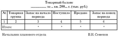 Использование возможностей VBA при расчетах в Excel - student2.ru