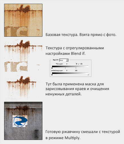 Используйте фотоналожение (Photo overlays). - student2.ru