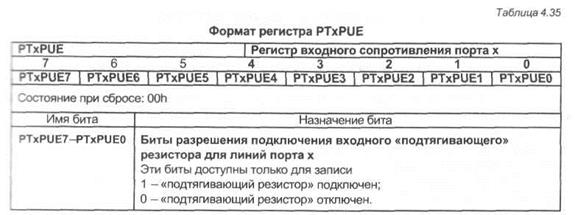 источники и механизм обработки прерываний - student2.ru