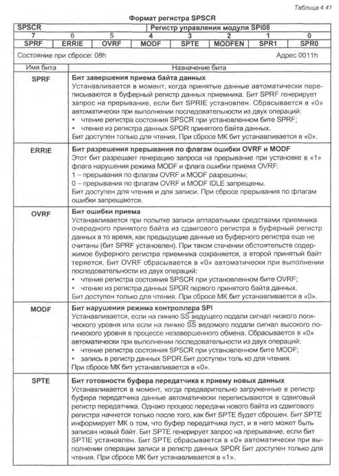 источники и механизм обработки прерываний - student2.ru