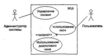 Итерация 3 — разработка диалогового окна - student2.ru