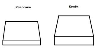 IV. Охота и рыбалка (жете увидеть на - student2.ru