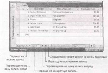 Изменение размеров столбцов и строк - student2.ru