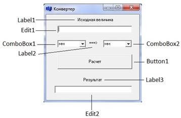 Изучение управляющего элемента ComboBox - student2.ru