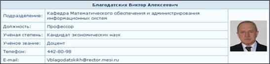 изучение возможностей ms publisher - student2.ru