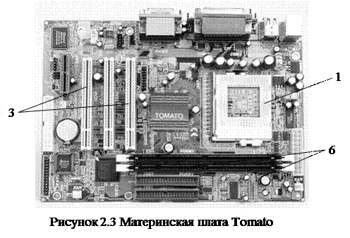 Кабели, разъемы, переключатели и т.п - student2.ru