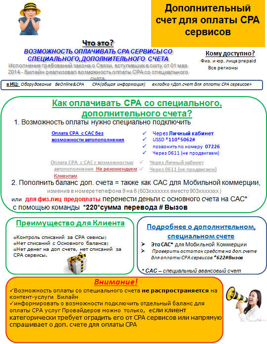 Как обезопасить клиентов от вируса на телефоне - student2.ru