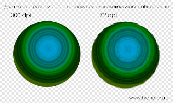Как в Фотошопе изменить разрешение - student2.ru