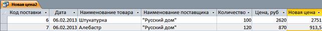 Ход выполнения задания 1. I. Формирование запроса об увеличении цены - student2.ru