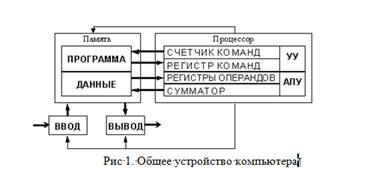 классификация по условиям эксплуатации - student2.ru