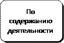 Классификация типов лидеров по Парыгину Б.Д - student2.ru