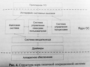 Классификация вычислительных систем, в которых применяются ОС - student2.ru