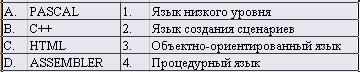 Код (данные), выполняемый для осуществления требуемой обработки информации - student2.ru