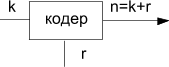 Код с постоянным весом - student2.ru