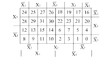 Кодирование и минимизация - student2.ru