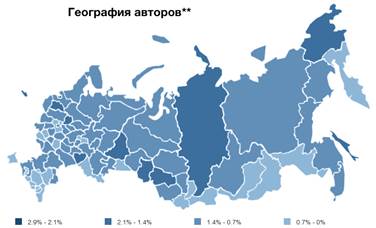 Количество сообщений за месяц - student2.ru