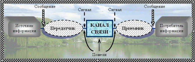 Коллекция Clip Art - student2.ru