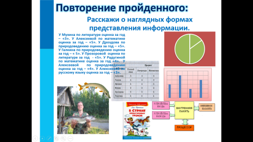 Компьютерный практикум Работа 12 стр. 154-156 задания 4-5 - student2.ru