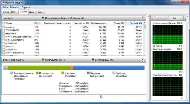 Контроль использования памяти в Windows - student2.ru