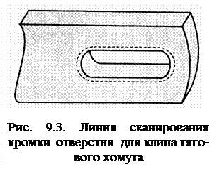 Корпуса автосцепки автосцепного устройства - student2.ru