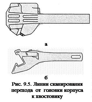 Корпуса автосцепки автосцепного устройства - student2.ru