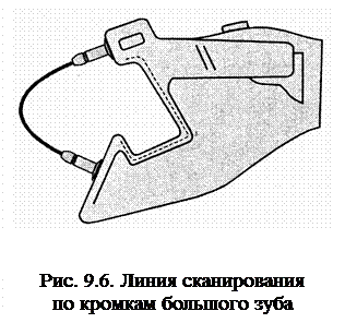 Корпуса автосцепки автосцепного устройства - student2.ru