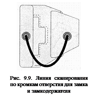 Корпуса автосцепки автосцепного устройства - student2.ru