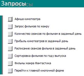 Краткая характеристика СУБД Access - student2.ru