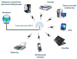 Краткое описание протоколов Интернет - student2.ru