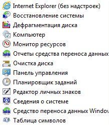 Лабораторна робота № 1 - student2.ru