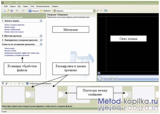 Лабораторная работа 21. Создание видеофильма средствами Windows Movie Maker - student2.ru