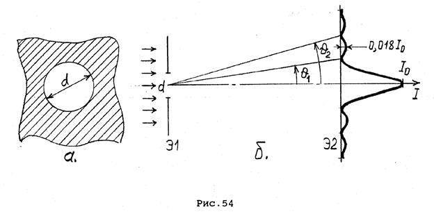 ЛАБОРАТОРНАЯ РАБОТА № 3. 44 ДИФРАКЦИЯ ФРАУНГОФЕРА НА КРУГЛОМ ОТВЕРСТИИ - student2.ru