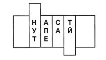 Лабораторная работа №1. Программная реализация простых шифров перестановки и замены - student2.ru