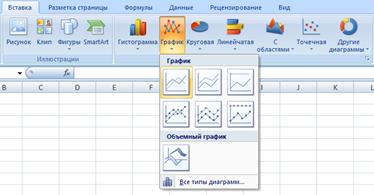 Лабораторная работа №11. ДИАГРАММЫ В ТАБЛИЧНОМ ПРОЦЕССОРЕ - student2.ru