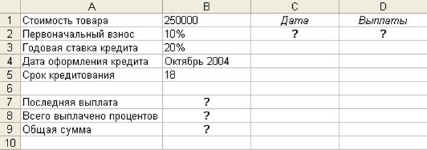 Лабораторная работа №2. Расчет покупки товара в кредит - student2.ru