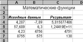 Лабораторная работа №3. Расчеты в MS Excel - student2.ru