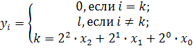 Лабораторная работа №5. Исследование цифровых систем - student2.ru