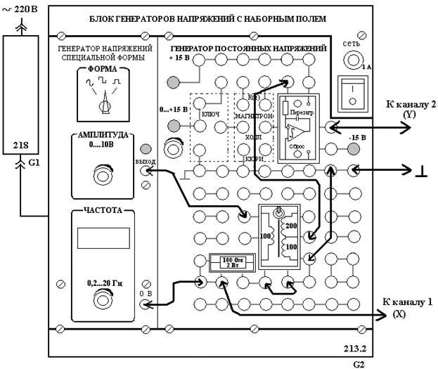 Лабораторная установка и электрическая схема соединений - student2.ru