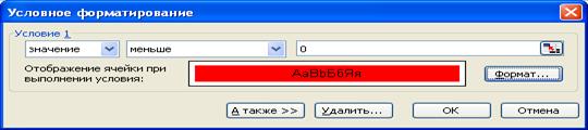 Лабораторне заняття № 11-12 - student2.ru