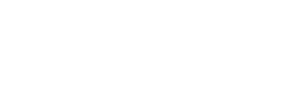 Лекция 6. Основные классы вычислительных машин - student2.ru