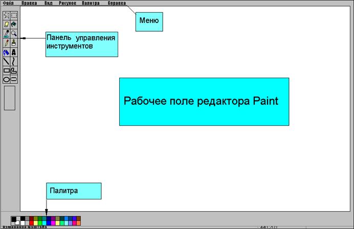 Лекция 8. Графика. Графический редактор - student2.ru